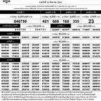 ตรวจ16สิงหาคม64